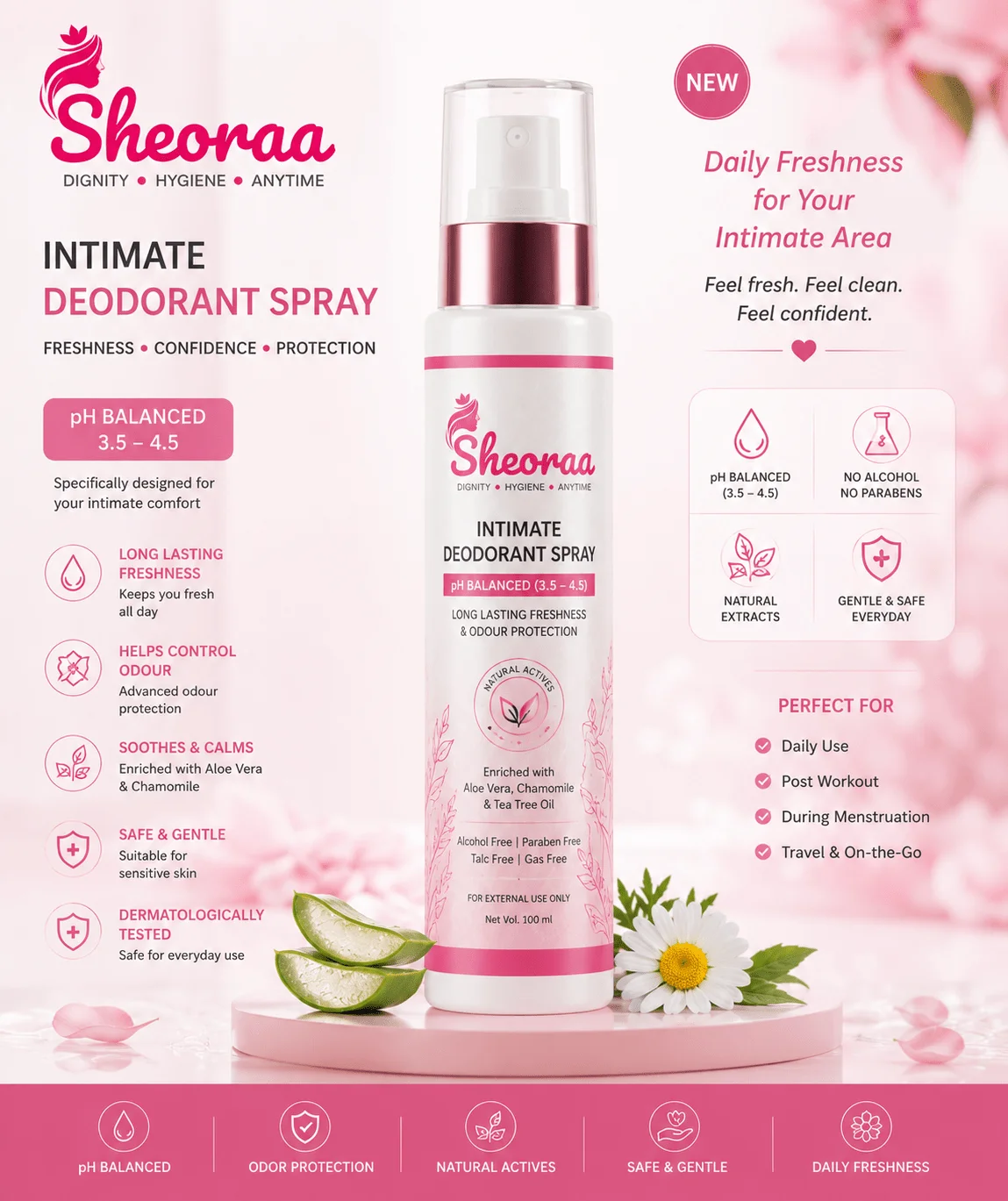 Intimate Deodorant Spray